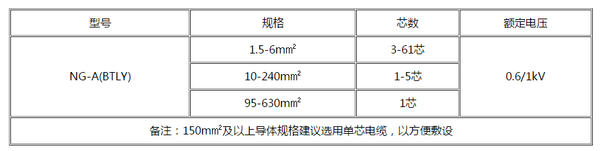 嘉兴电缆 嘉兴电缆